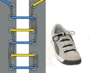 Далі техніка шнурівки двох шнурків нічим не відрізняється від вищезгаданої прямий шнурівки